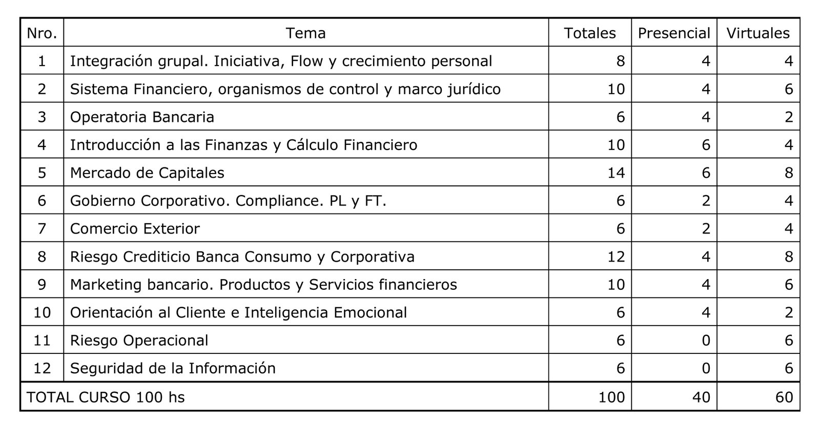 curso_uca_bsas_b-01